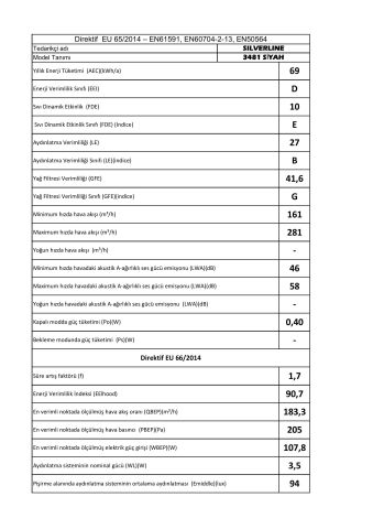 Silverline 3481 Siyah Cam Duvar Tipi Davlumbaz