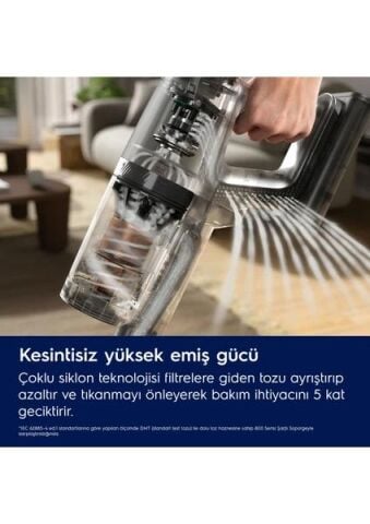 Electrolux Ultimate 800 EP82UB25UG Şarjlı Dikey Süpürge