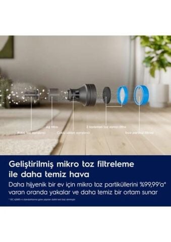 Electrolux Ultimate 800 EP82UB25UG Şarjlı Dikey Süpürge