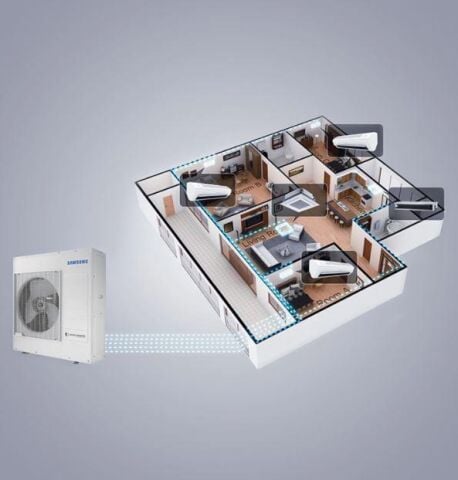 Samsung Wind Free Multi 1+4 AJ080TXJ4KH/EA 9+9+9+9 İç 8 kw Dış Ünite