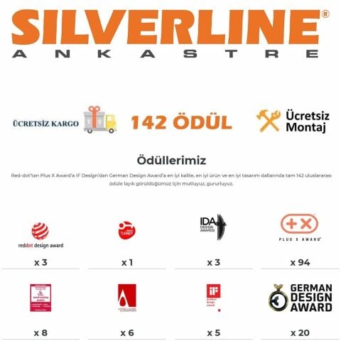 Silverline Siyah Cam Ankastre Set 3420 - CS5335B01 - BO6501B01
