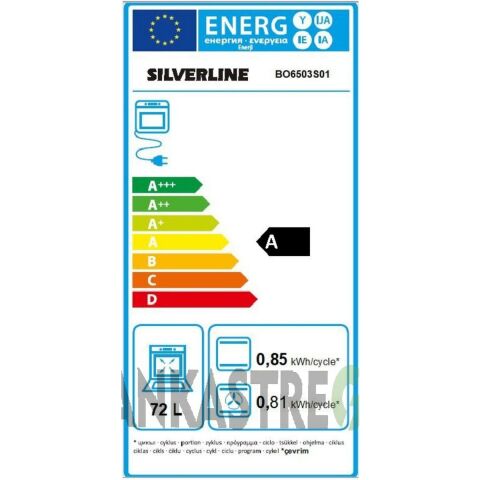 Silverline BO6503S01 - CS5343S01 Gri 2'Li Ankastre Set