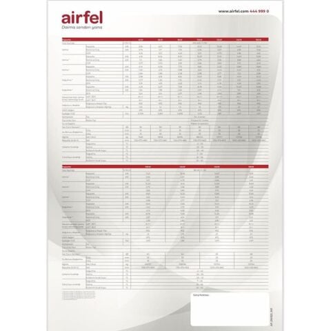 Airfel AirPro 12 kW Monoblok Inverter Isı Pompası