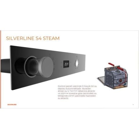 Silverline BO65P4B01 Buhar Destekli + Airfryer Özellikli Siyah Cam Ankastre Fırın