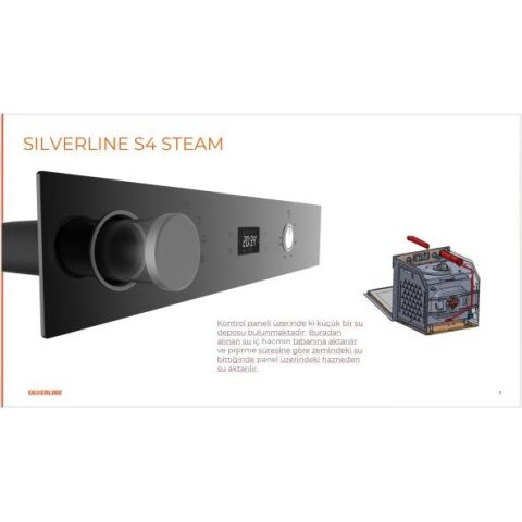 Silverline BO65P4B01 Buhar Destekli + Airfryer Özellikli Siyah Cam Ankastre Fırın