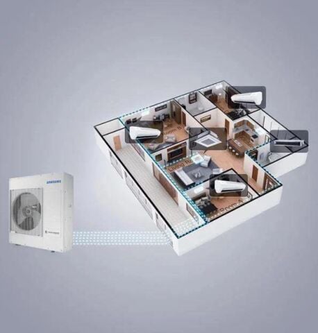 Samsung Wind Free Multi 1+2 Sistem (AJ068TXJ2KH/EA) 9+18 Btu İç 6,8 kw Dış Ünite