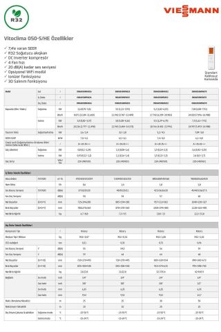 Viessmann Vitoclima 050-S/HE Pro+ Serisi (2025 YENİ) 24000 BTU Inverter Duvar Tipi Klima (MONTAJ DAHİL)