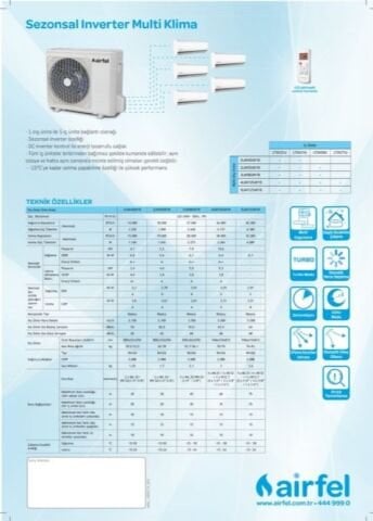 Airfel Duvar Tipi Multi 4+1 Sistem 9+9+12+12 İç 10,5 Kw 4LMX105A Dış Ünite