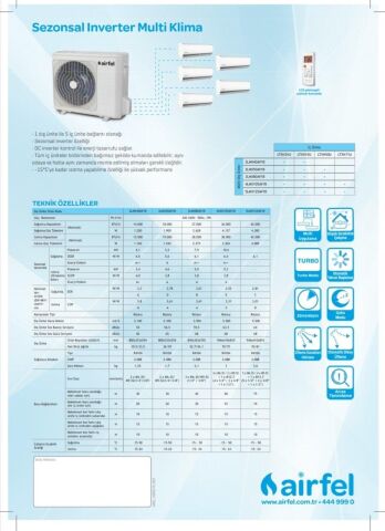 Airfel Duvar Tipi Multi Klima (9+18 İç 2LMX50A Dış)