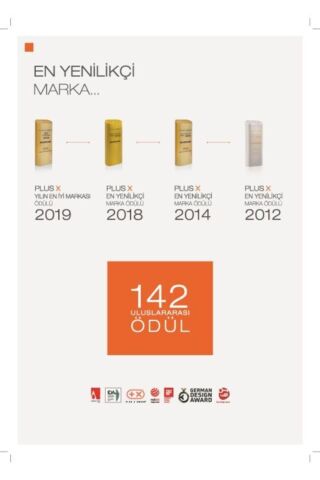 Silverline Gri 2'li Ankastre Set 5 Yıl Garanti (Cs5335s01+bo6504s01)