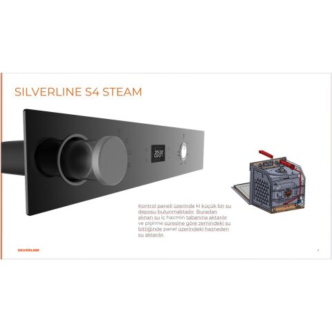 Silverline BO65P4W01 Buhar Destekli + Airfryer Özellikli Ankastre Fırın Beyaz