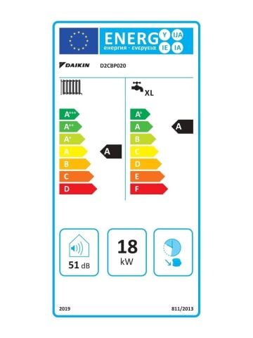 Daikin Icon Premix D2CBP020 20/24 Tam Yoğuşmalı Kombi