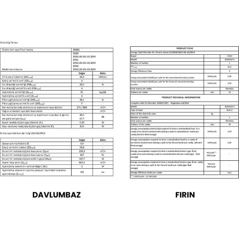 Ferre White Duplin Ankastre Set( D087+CS206+QMS63CB )