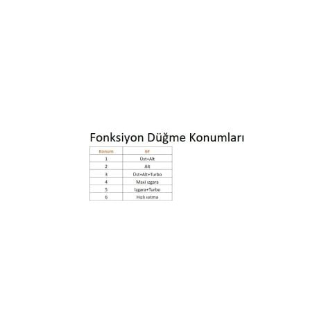Silverline Siyah Ankastre Set :soho Siyah 60 cm Cam Davlumbaz , CS5335B01 Siyah Ankastre Cam Ocak , B06502B01 Siyah Ankastre Fırın